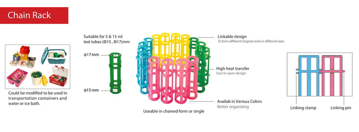 chain rack